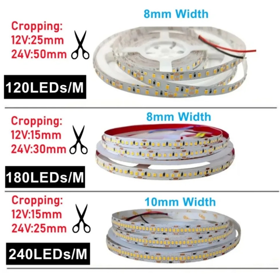 Tira de LED SMD2835 de 12V/24V - Actinic Blue Led reseña y precio