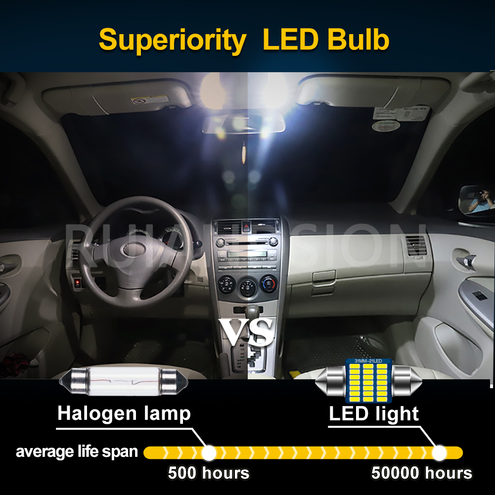 2 uds bombilla LED superbrilla - Actinic Blue Led reseña y precio