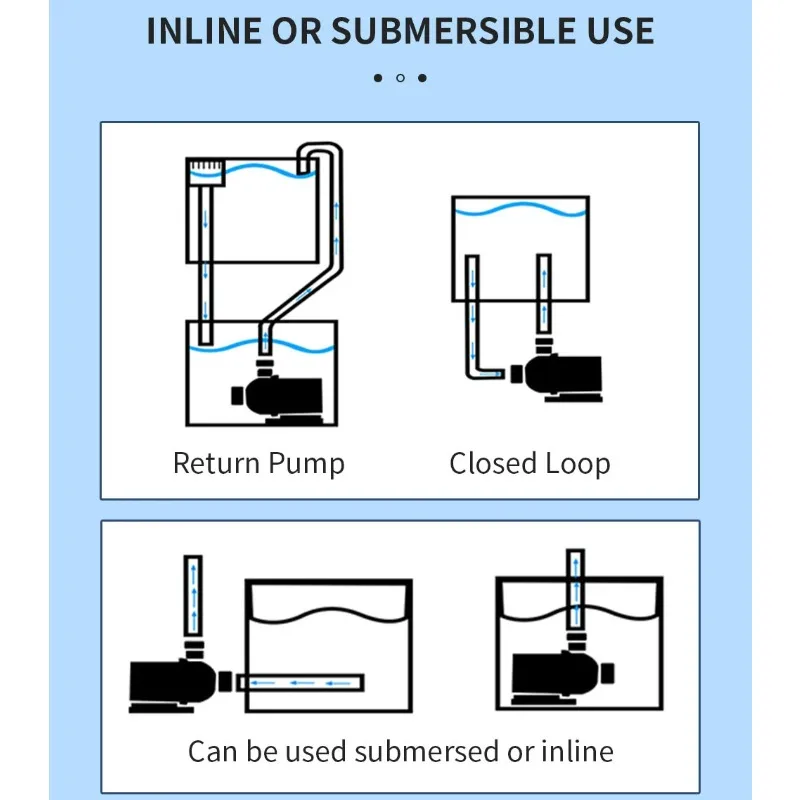 Bomba de circulación sumergibl - Aquarium In Marine Lines reseña y precio