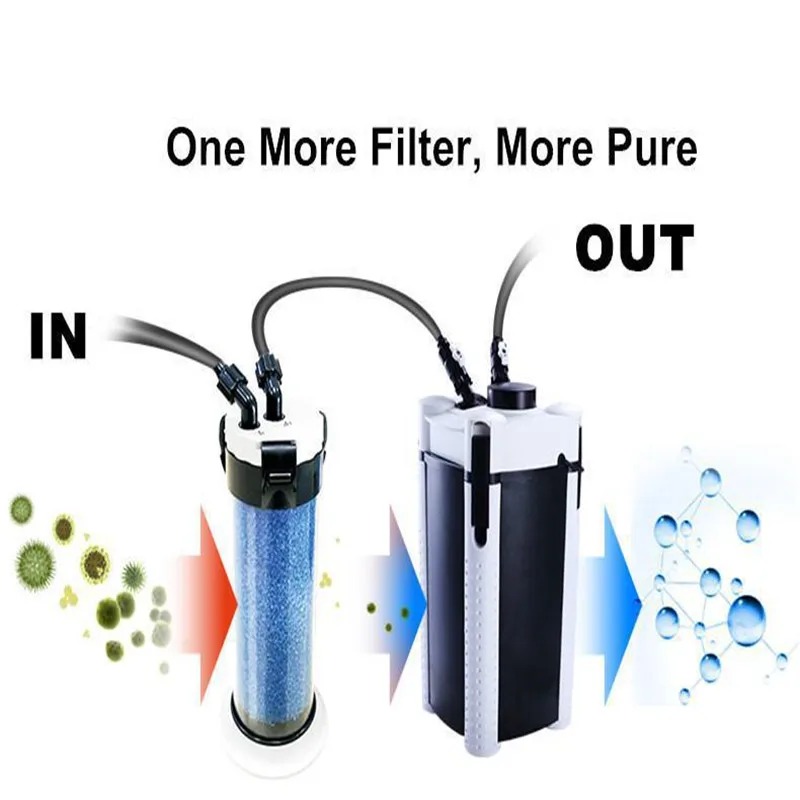 Prefiltro ATMAN para acuario,  - Marine Aquarium Protein Skimmer reseña y precio