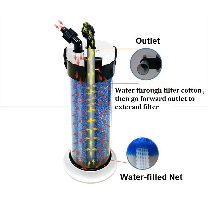 Prefiltro ATMAN para acuario,  - Marine Aquarium Protein Skimmer reseña y precio