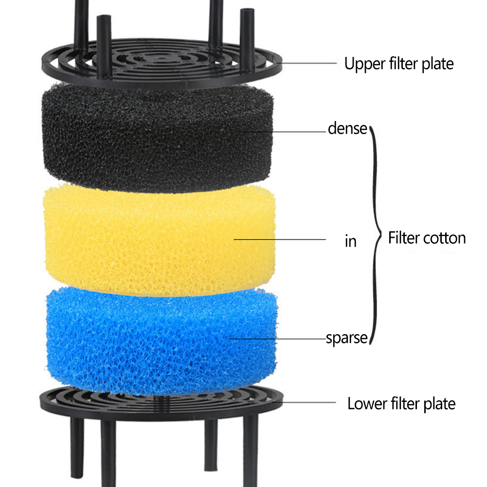 Cubo de filtro de Acuario, rec - Marine Aquarium Protein Skimmer reseña y precio