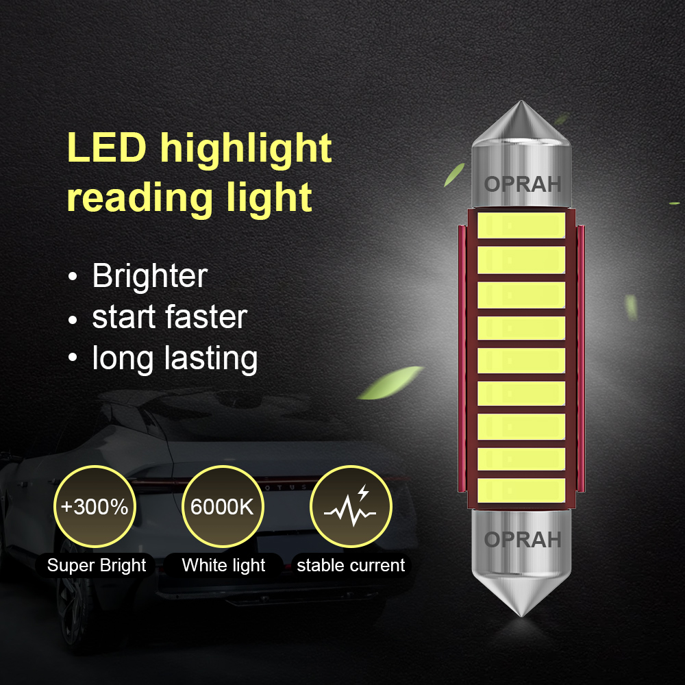 Bombillas LED para Interior de - Actinic Blue Led reseña y precio