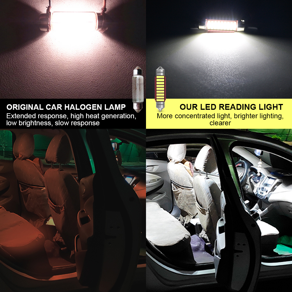 Bombillas LED para Interior de - Actinic Blue Led reseña y precio